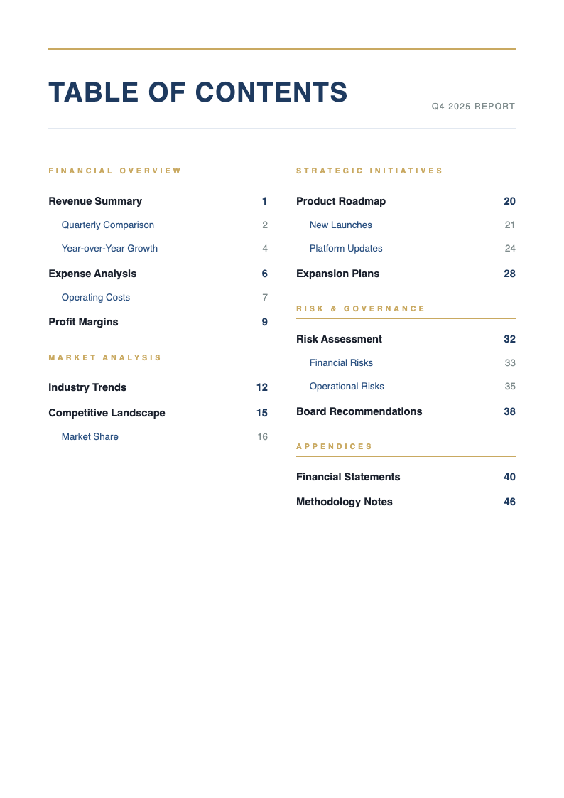 Executive summary table of contents